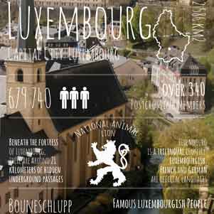 Greetings from... Luxembourg