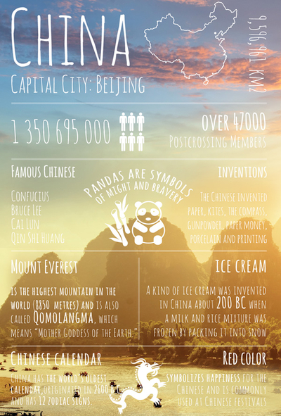 Greetings from... China