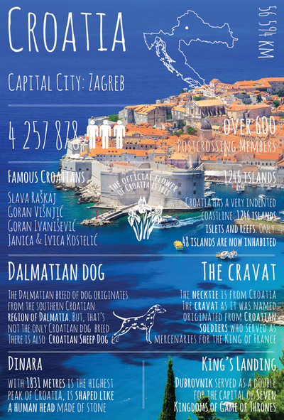 Greetings from ... Croatia