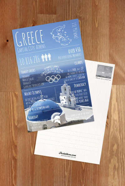 Greetings from... Greece