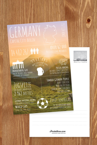 Greetings from... Germany