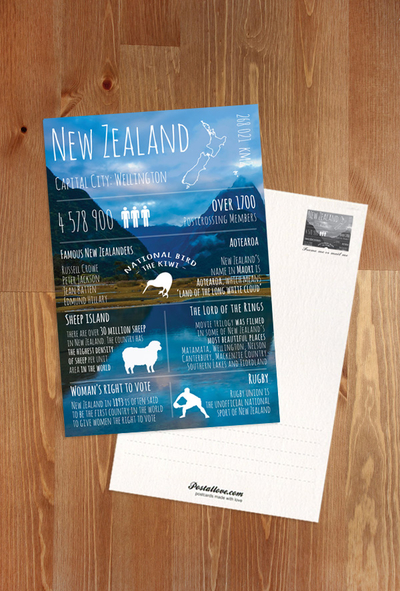 Greetings from ... New Zealand
