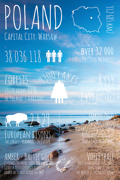 Greetings from... Poland - Baltic Sea